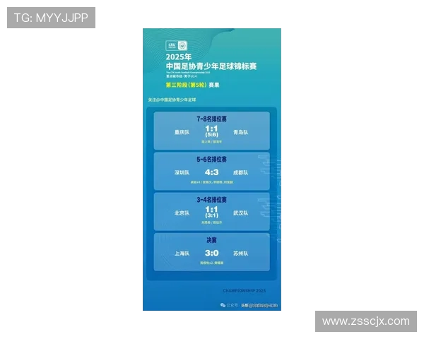 上海足球队在城市联赛中以74分稳居榜首争冠形势一片大好
