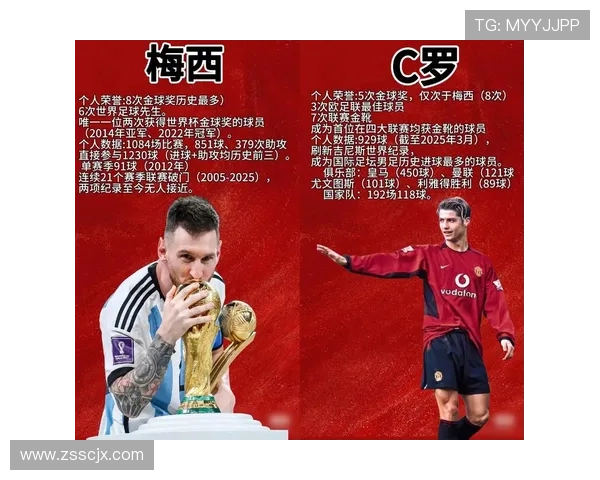 全球足球明星盘点他们的成就与影响力分析