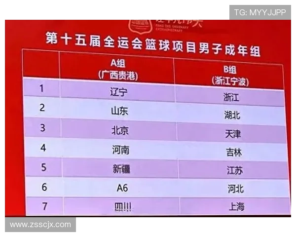 全运会篮球积分榜揭晓北京队以56分稳居第一名